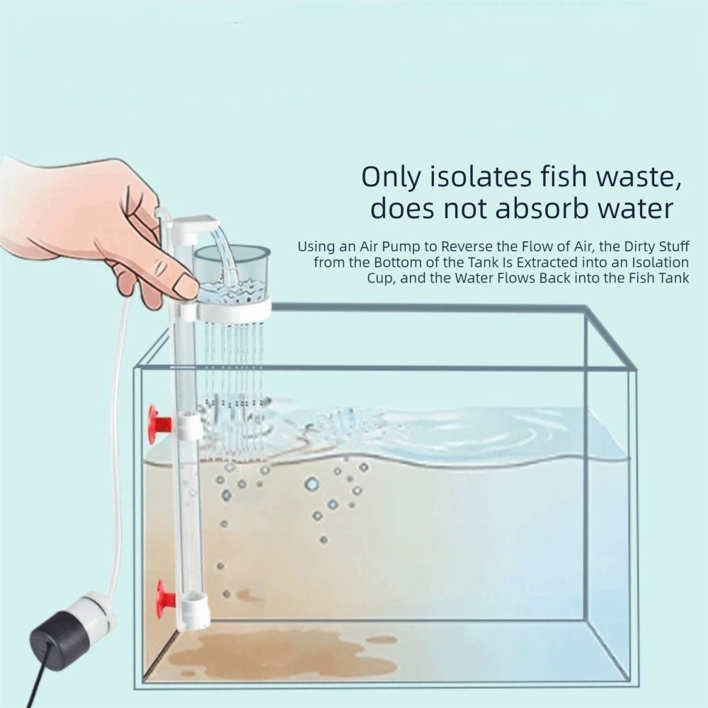 Odpinany system do wymiany wod – Aquarium Fish Waste Collector recenzja i cena